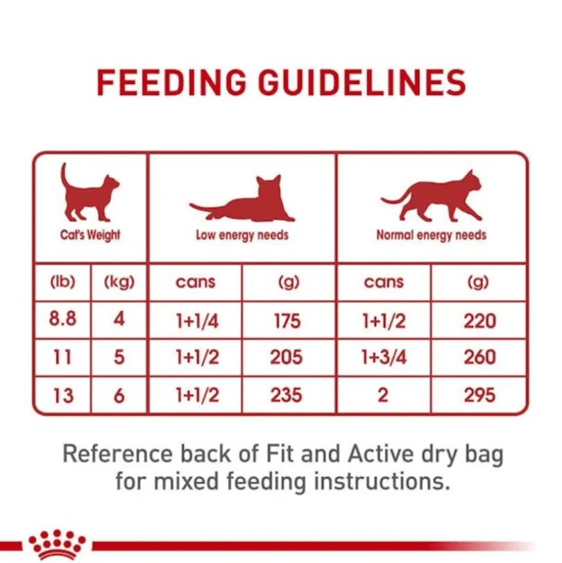 Alimento Húmedo Latas Royal Canin Gato Adulto Instinctive Pate 145gr x24 Unidades