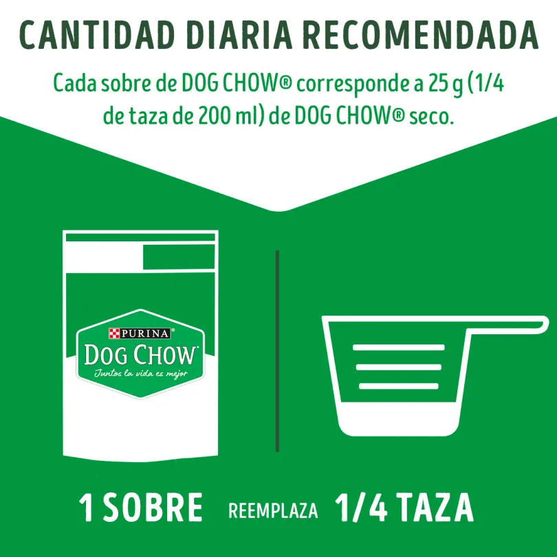 Alimento húmedo para perro DOG CHOW® Adultos con Cordero sobre 100gr Pack 15 Unidades