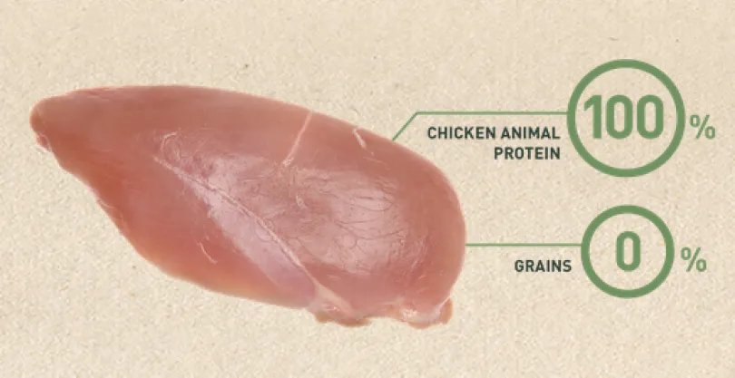 Bravery Chicken Adult Cat 7kg