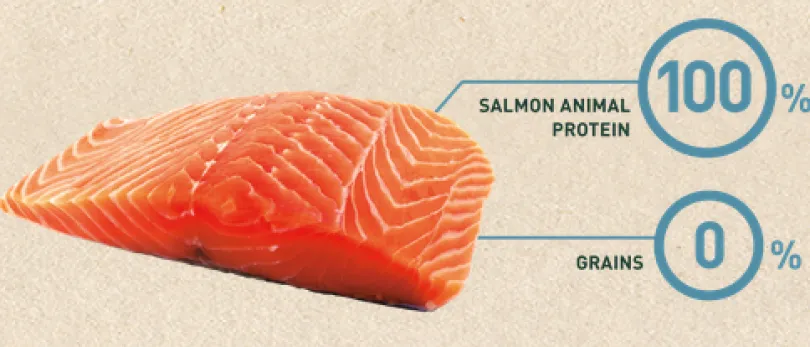 Bravery Salmon Adult Cat Sterilized 7kg