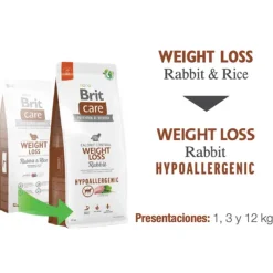 Brit Care Weight Loss Rabbit Hypoallergenic 3kg