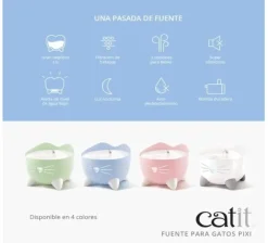 Cat it Fuente bebedera Pixi 2.5lts Celeste