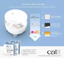 Cat it Fuente bebedera Pixi 2.5lts Celeste