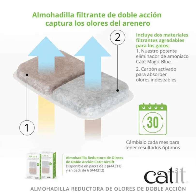 Catit Baño Jumbo Para Gatos