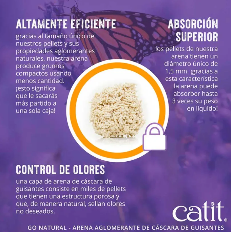 Catit Go Natural Arena Con Aroma a Vainilla 5,6 Kg