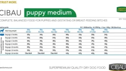 Cibau Medium Puppy 15kg