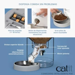 Comedero Inteligente Catit PIXI 2.2kg
