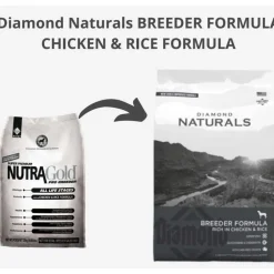 Diamond Naturals Breeder 20kg