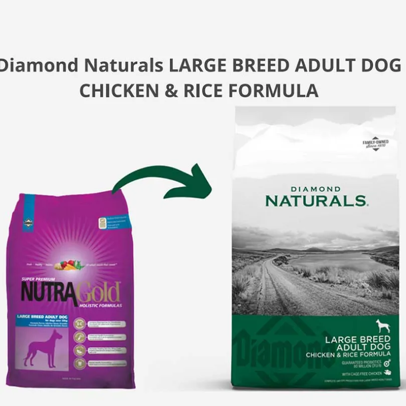 Diamond Naturals Dog Adult Large Chicken 15kg