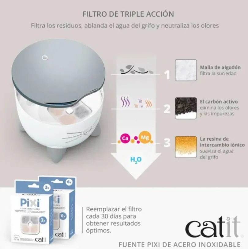 Fuente Cat it PIXI Acero Inoxidable 2.5 litros