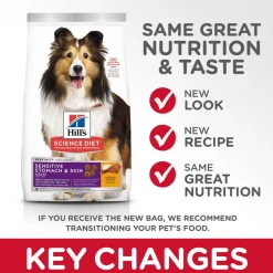 Hills Dog Sensitive Stomach & Skin 1.81kg