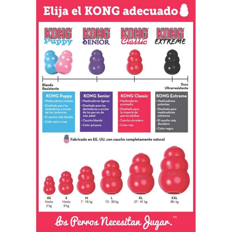 Kong Classic EXTRA EXTRA LARGE