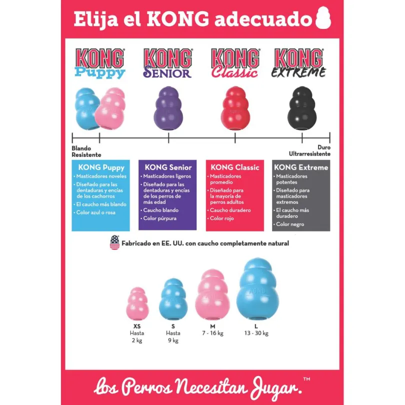 Kong Puppy LARGE