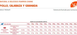 Natural and Delicious Pumpkin Pollo, Calabaza y Granada Adult Medium 10kg