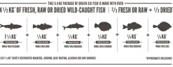 Orijen Cat Six Fish 5.5kg