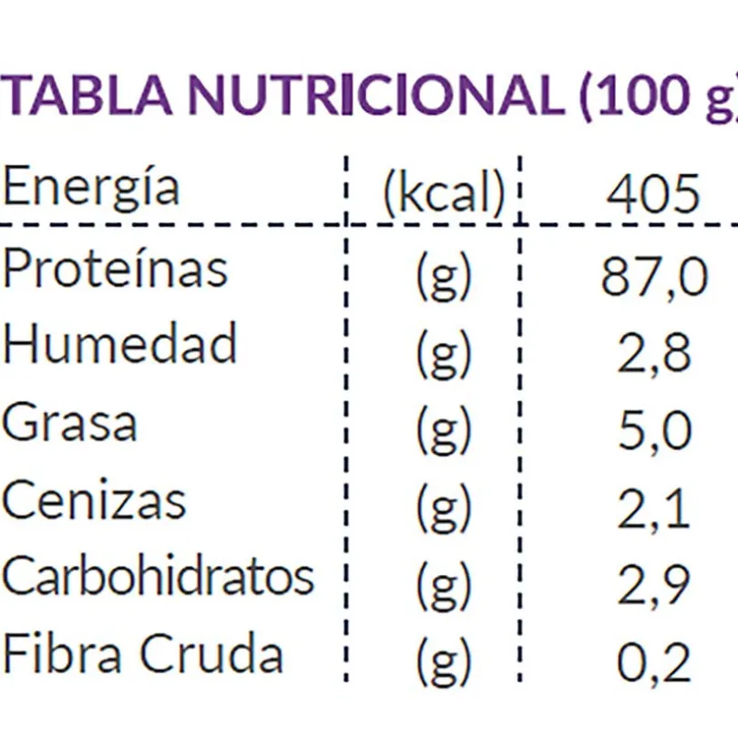 Patagon Raw para Perros Sabor Pechuga de Pavo 40gr