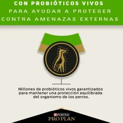 PRO PLAN® Para Perros Sensitive Skin and Stomach Pavo Razas Medianas y Grandes 3kg