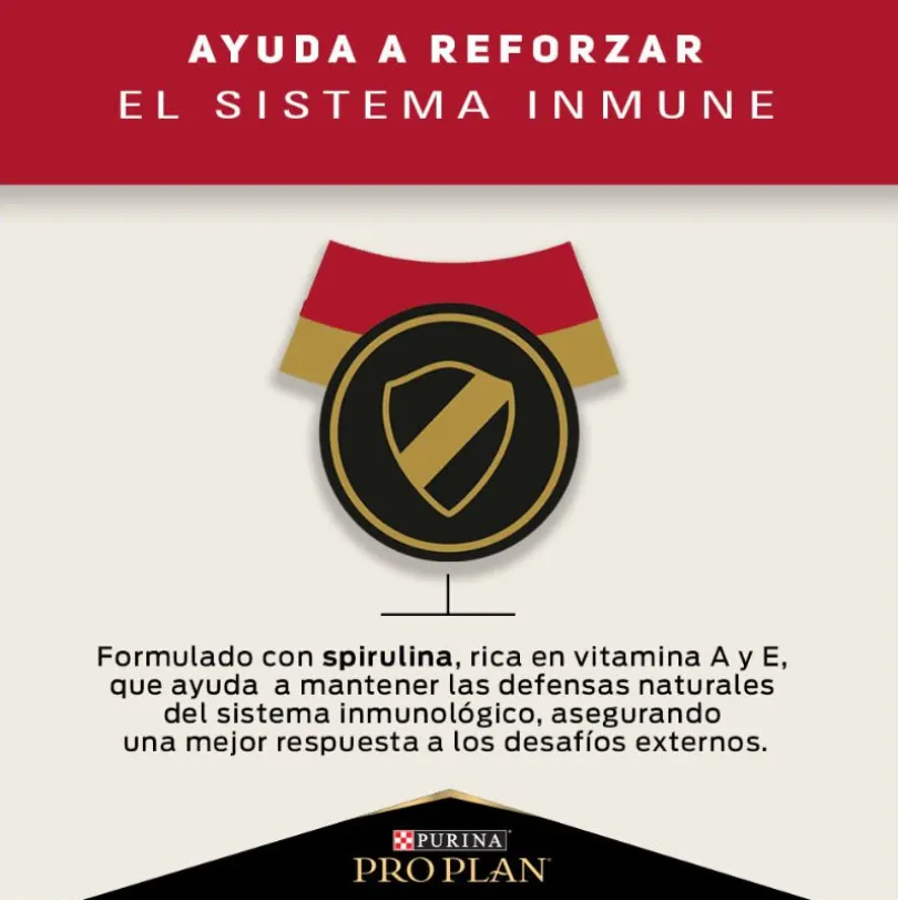 Purina Pro Plan Adult Razas Medianas Con Optihealth 12 kg