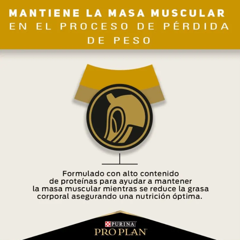 Purina Pro Plan Adulto Raza Mediana y Grande Reduced Calorie 12 kg