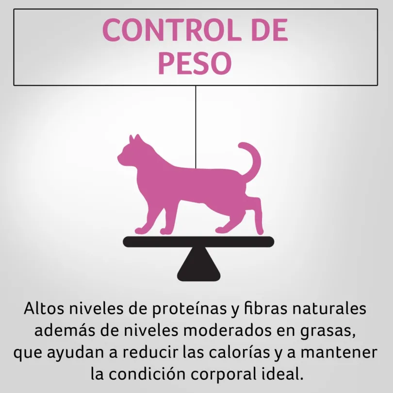 Purina Pro Plan Cat Sterilized con OptiRenal 7.5kg