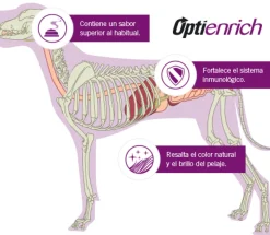Purina Pro Plan Exigent Small con OptiEnrich 7.5kg