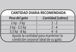 Purina Pro Plan Pouch Adult Cat Salmon en Salsa 85gr Pack 15 unidades