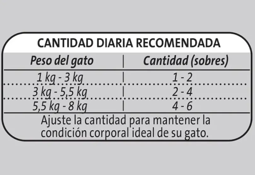 Purina Pro Plan Pouch Adult Cat Salmon en Salsa 85gr Pack 15 unidades