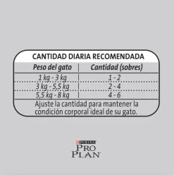 Purina Pro Plan Pouch Adult Cat Pollo en Salsa 85gr