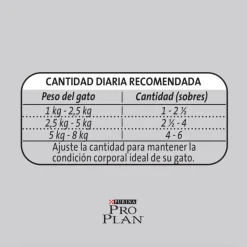 Purina Pro Plan Pouch Sterilized Cat Pollo en Salsa 85gr Pack 15 unidades