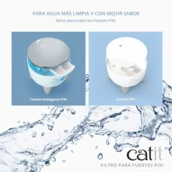Repuestos de Filtros para Fuentes Catit PIXI 6un