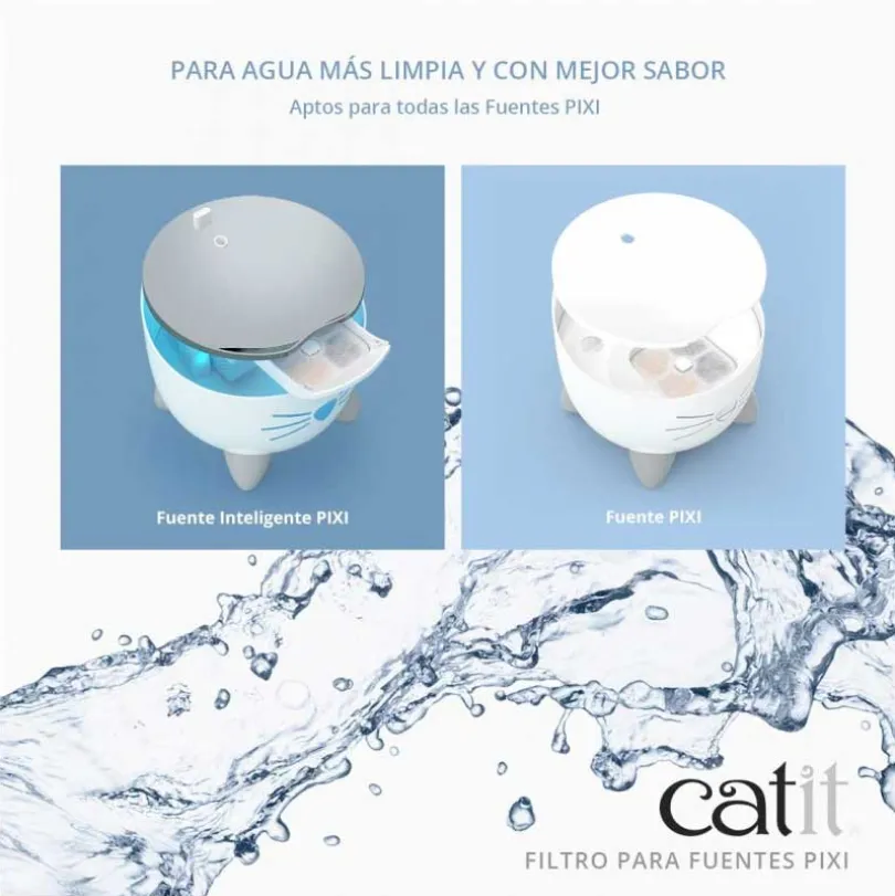 Repuestos de Filtros para Fuentes Catit PIXI 6un