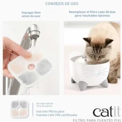 Repuestos de Filtros para Fuentes Catit PIXI 3un