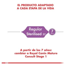Royal Canin Cat Adult Sterilised 400gr