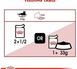 Royal Canin Cat Adulto Pouch Instinctive 85gr x 12 unidades