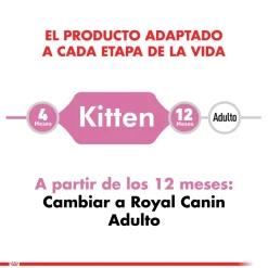 Royal Canin Cat Kitten Pouch 85gr