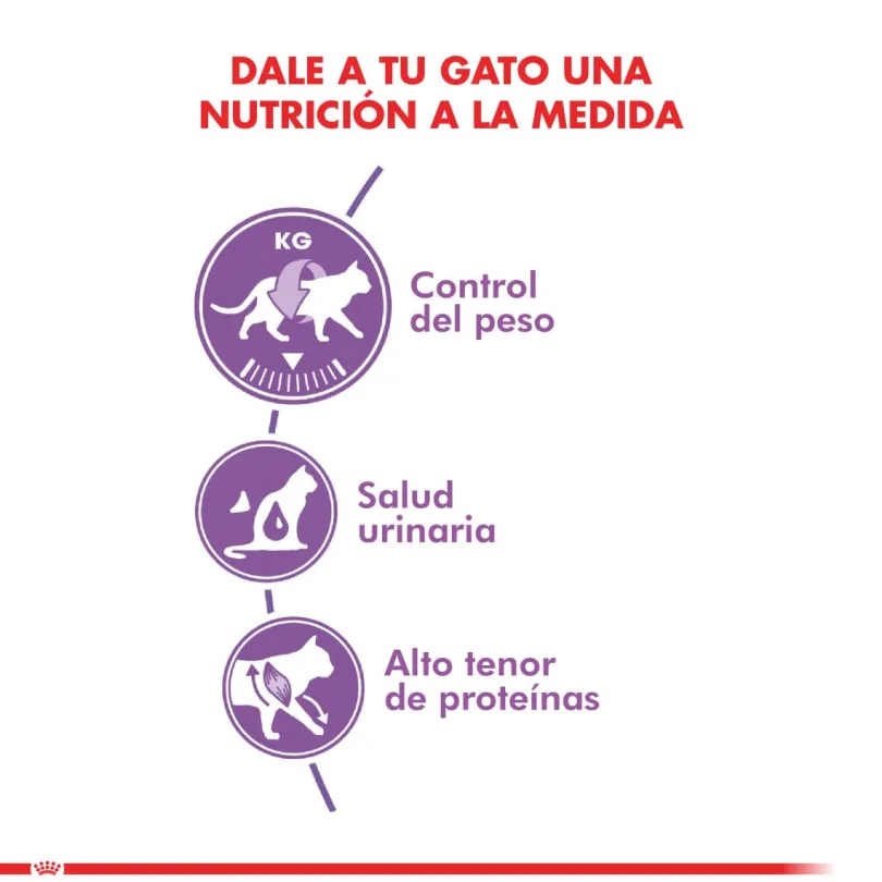 Royal Canin Gato Adult Sterilised 1.5kg
