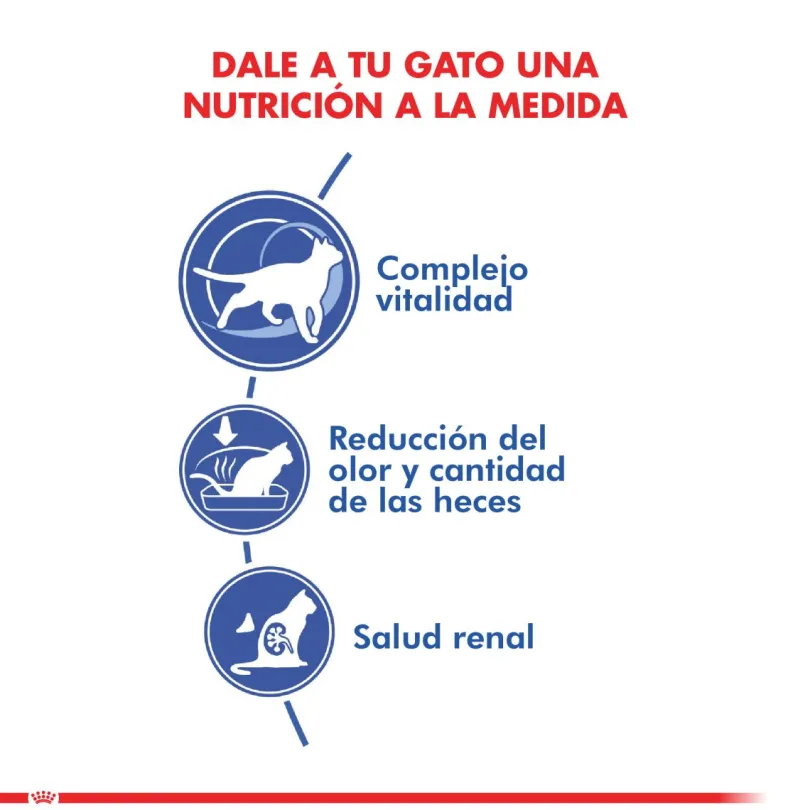 Royal Canin Indoor 7+ 7.5kg