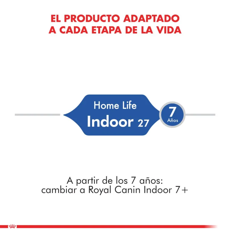 Royal Canin Indoor 7.5kg
