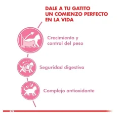 Royal Canin Kitten Sterilised 400gr