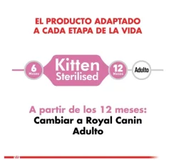 Royal Canin Kitten Sterilised 400gr