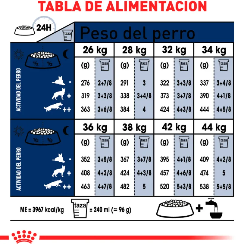 Royal Canin Maxi Adulto 15kg
