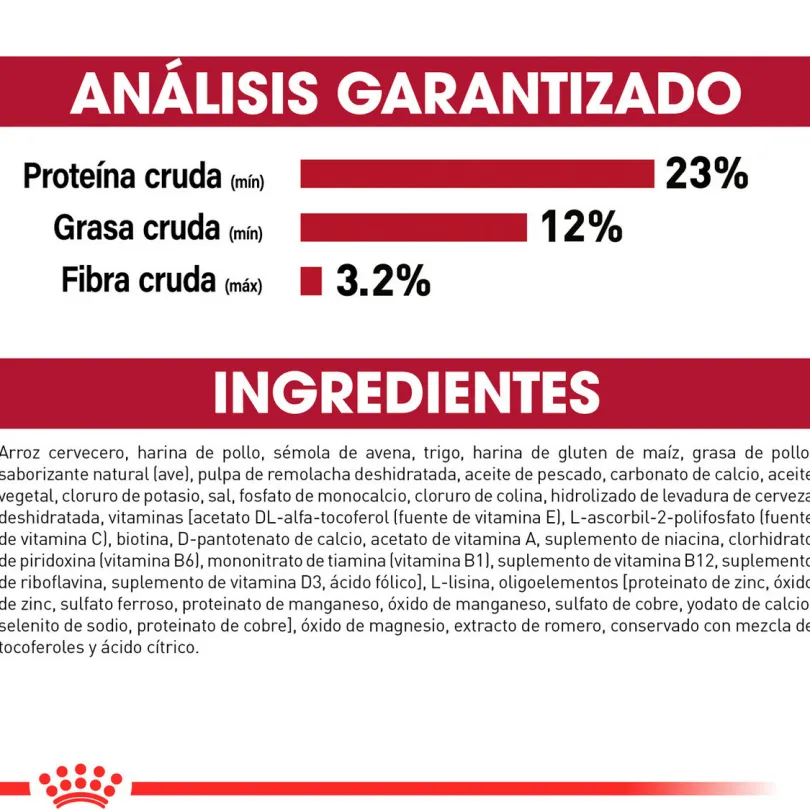 Royal Canin Medium Adulto 15kg