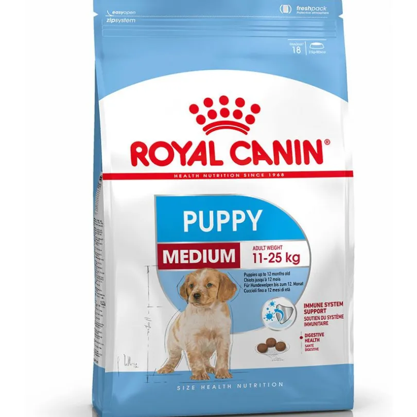 Royal Canin Medium Junior 15kg
