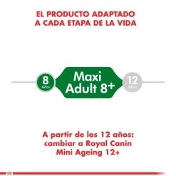 Royal Canin Mini Adulto 8+ 1kg