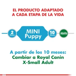 Royal Canin Mini Puppy Pouch Pack 12 Unidades