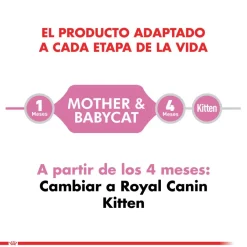 Royal Canin Mother and Babycat 1.5kg