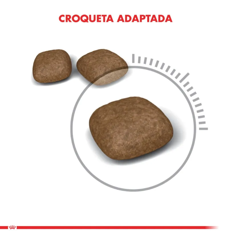 Royal Canin Urinary Care 7.5kg