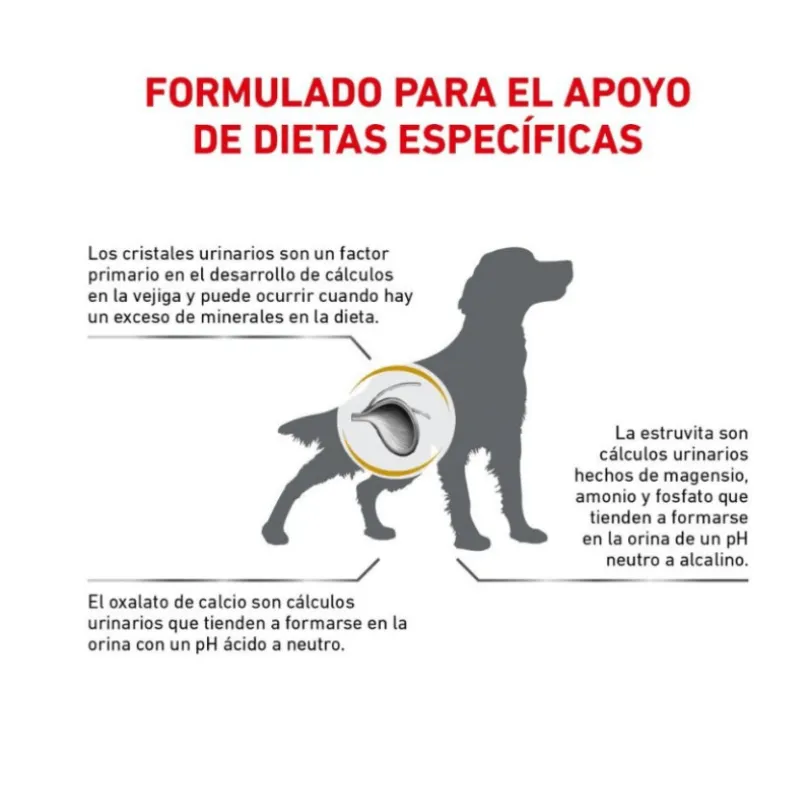 Royal Canin Vet Diet Dog Urinary 2kg