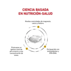 Royal Canin Vet Diet Dog Urinary 10kg