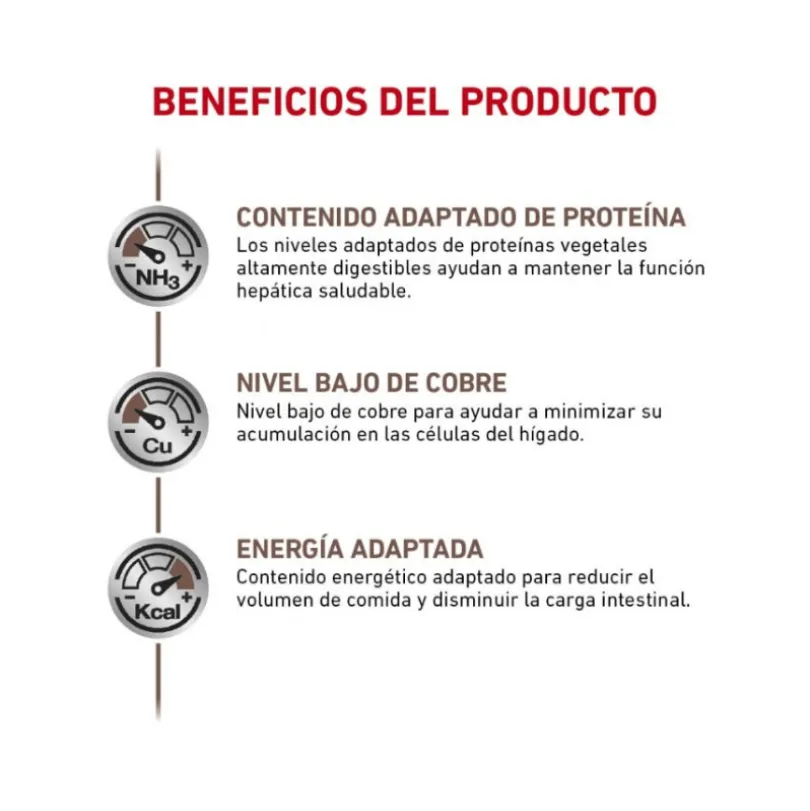 Royal Canin Vet Diet Dog Hepatic 10kg